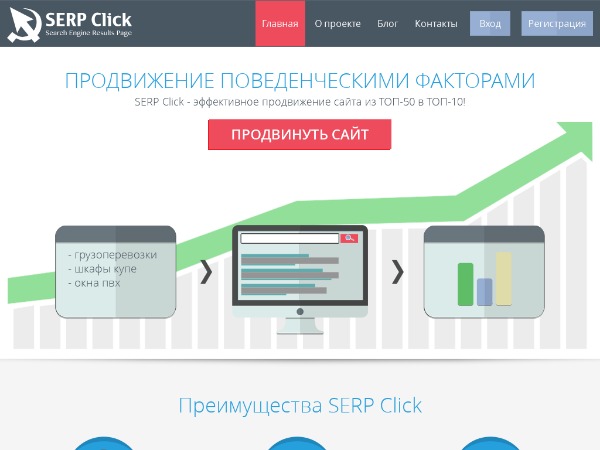 SerpClick